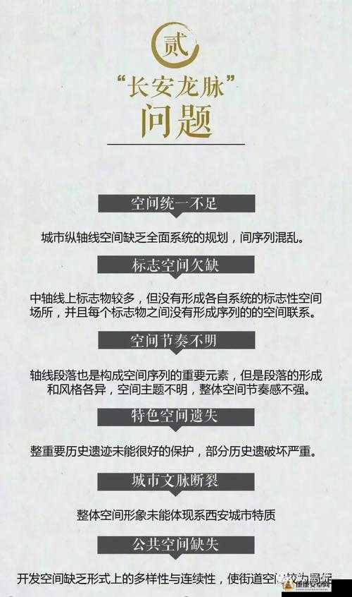 长安古城建设非一日之功，全面揭秘移动攻略与交通出行详细解析